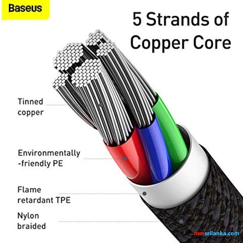 Baseus High Density Braided Fast Charging Data Cable Type-C to  iP PD 20W 2m